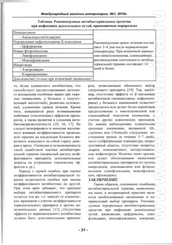 Статья "Основные ошибки при назначении препараторов в терапии животных при болезнях дыхательных путей"